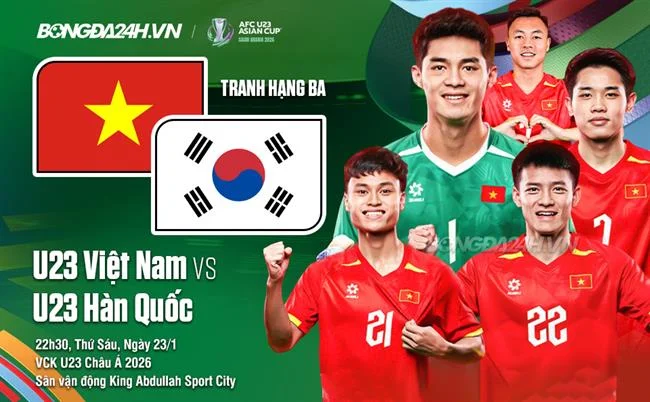Hình ảnh minh họa Câu hỏi thường gặp về khuyến mãi